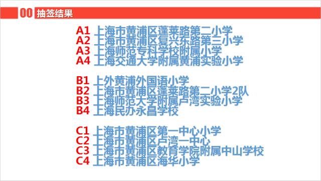 米兰体育中国官网-皓浦携黄浦多校共进阳光体育大联赛小学组足球赛